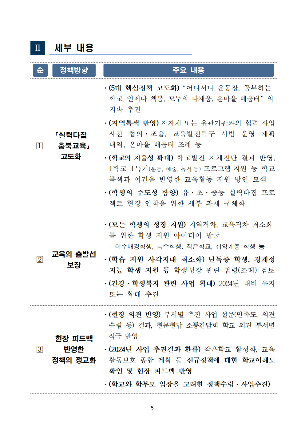 붙임2) 2025. 주요업무 수립을 위한 설문조사 참고자료005