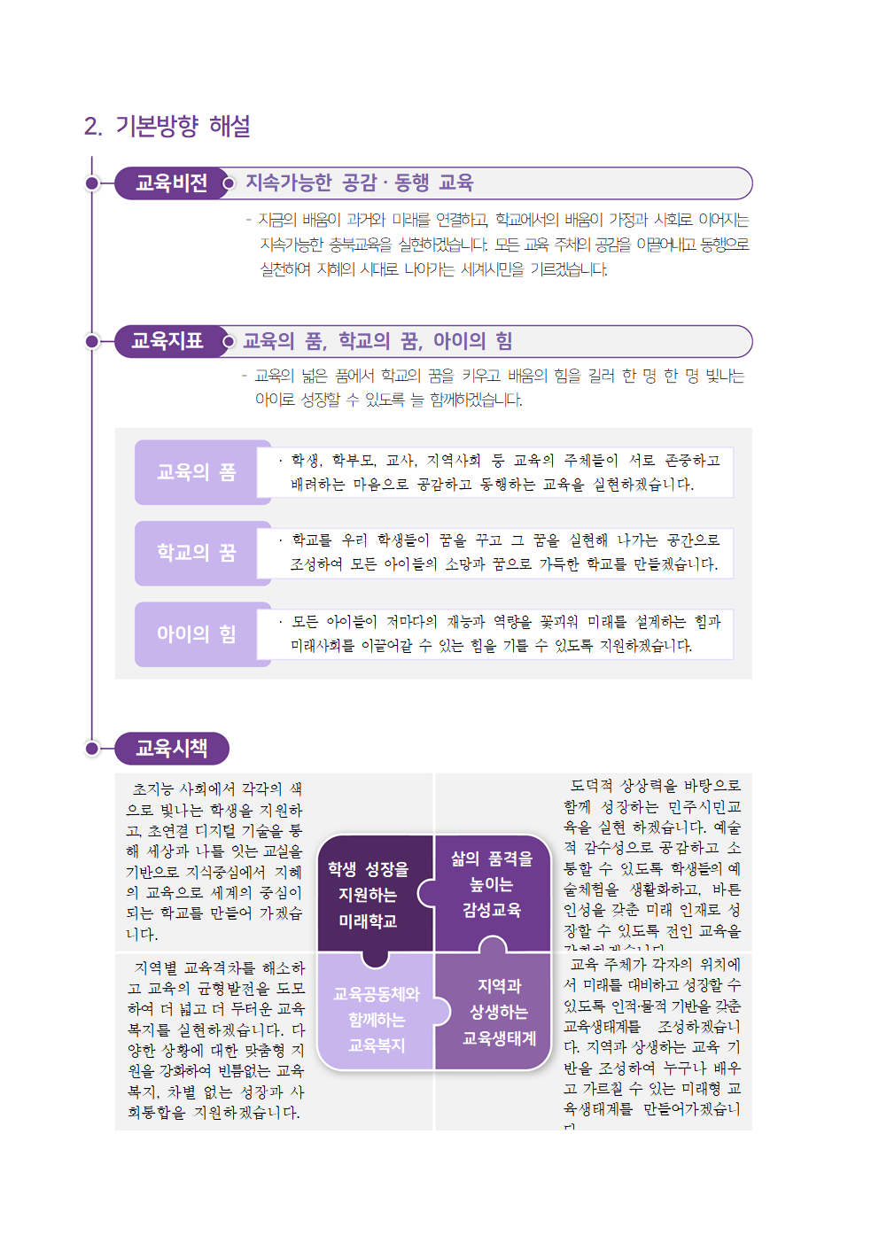 붙임2) 2025. 주요업무 수립을 위한 설문조사 참고자료002