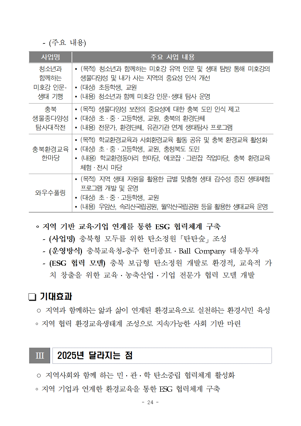 붙임2) 2025. 주요업무 수립을 위한 설문조사 참고자료024