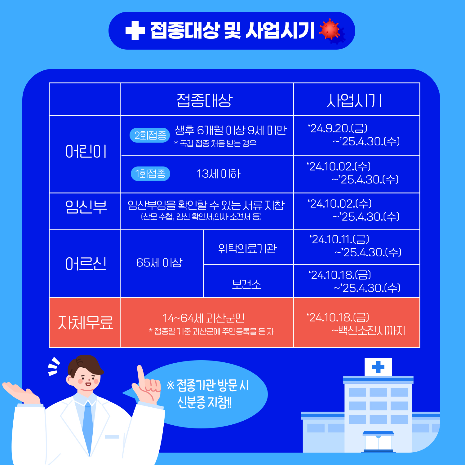 1024-괴산군무료독감예방접종-2장