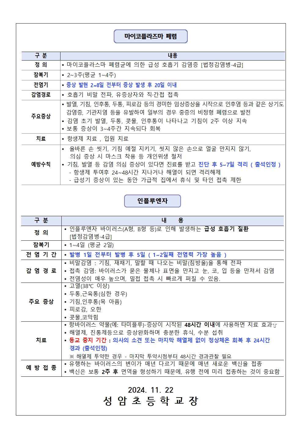 인플루엔자 접종 독려 및 호흡기감염병 안내003