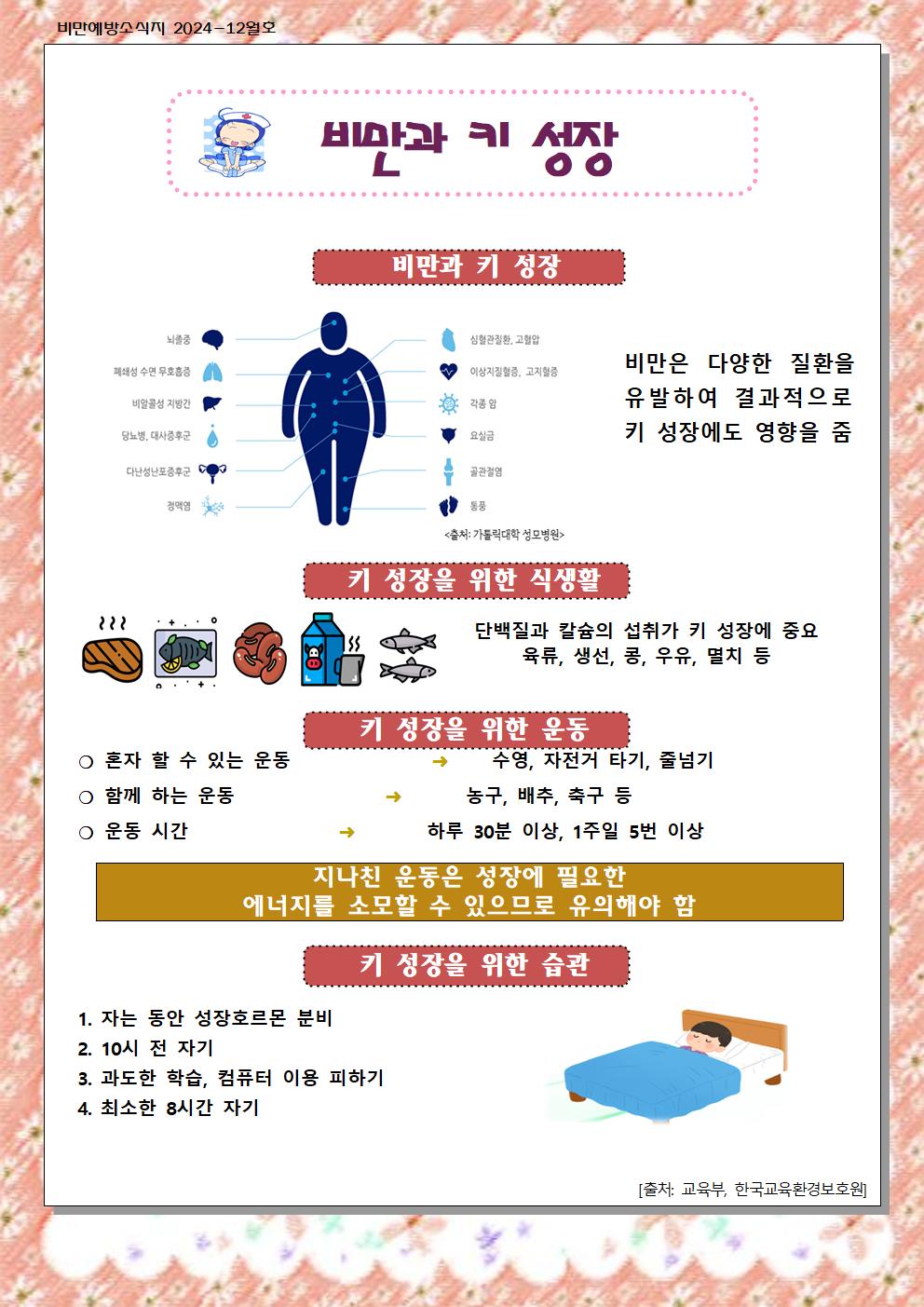 12월 비만예방 소식지