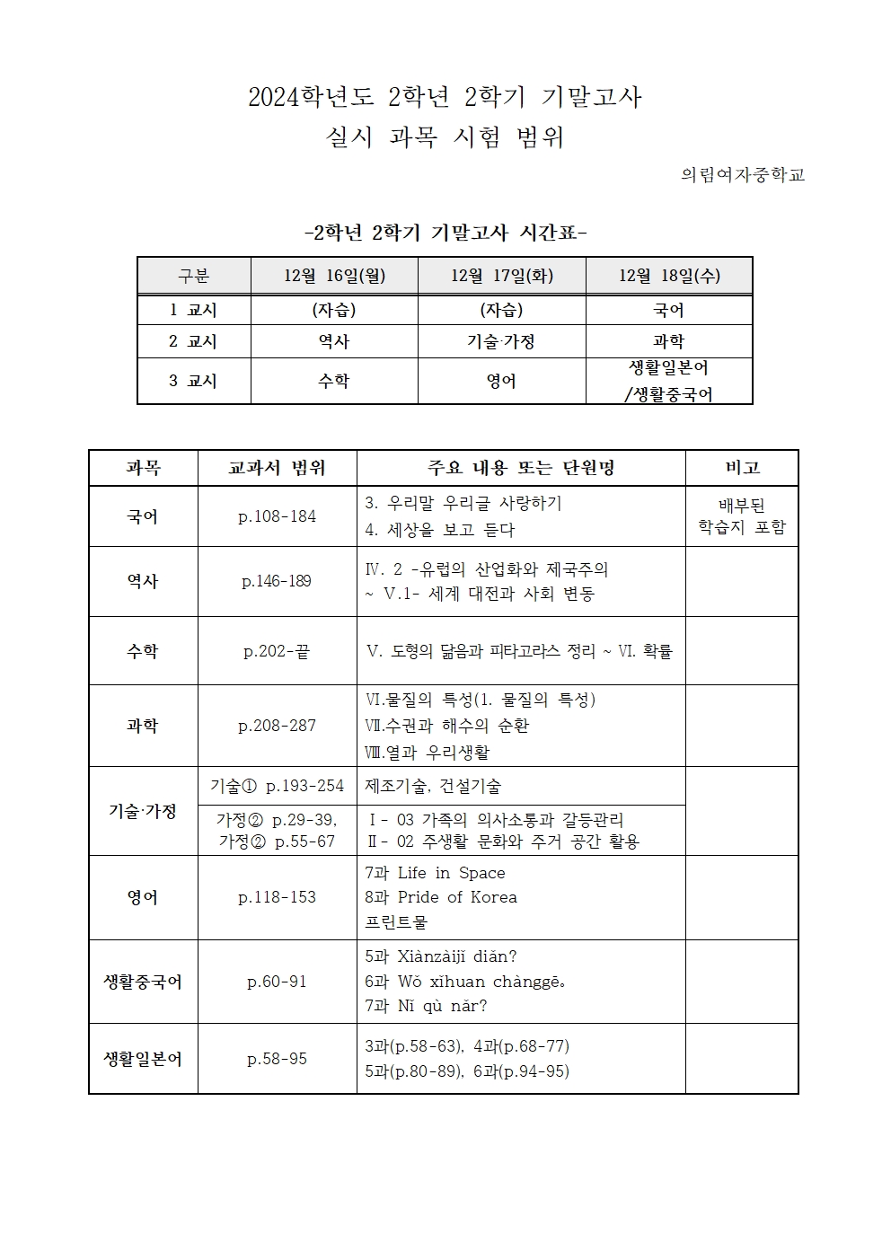 2024학년도 2학년 2학기 기말고사 실시 과목별 시험범위 안내001