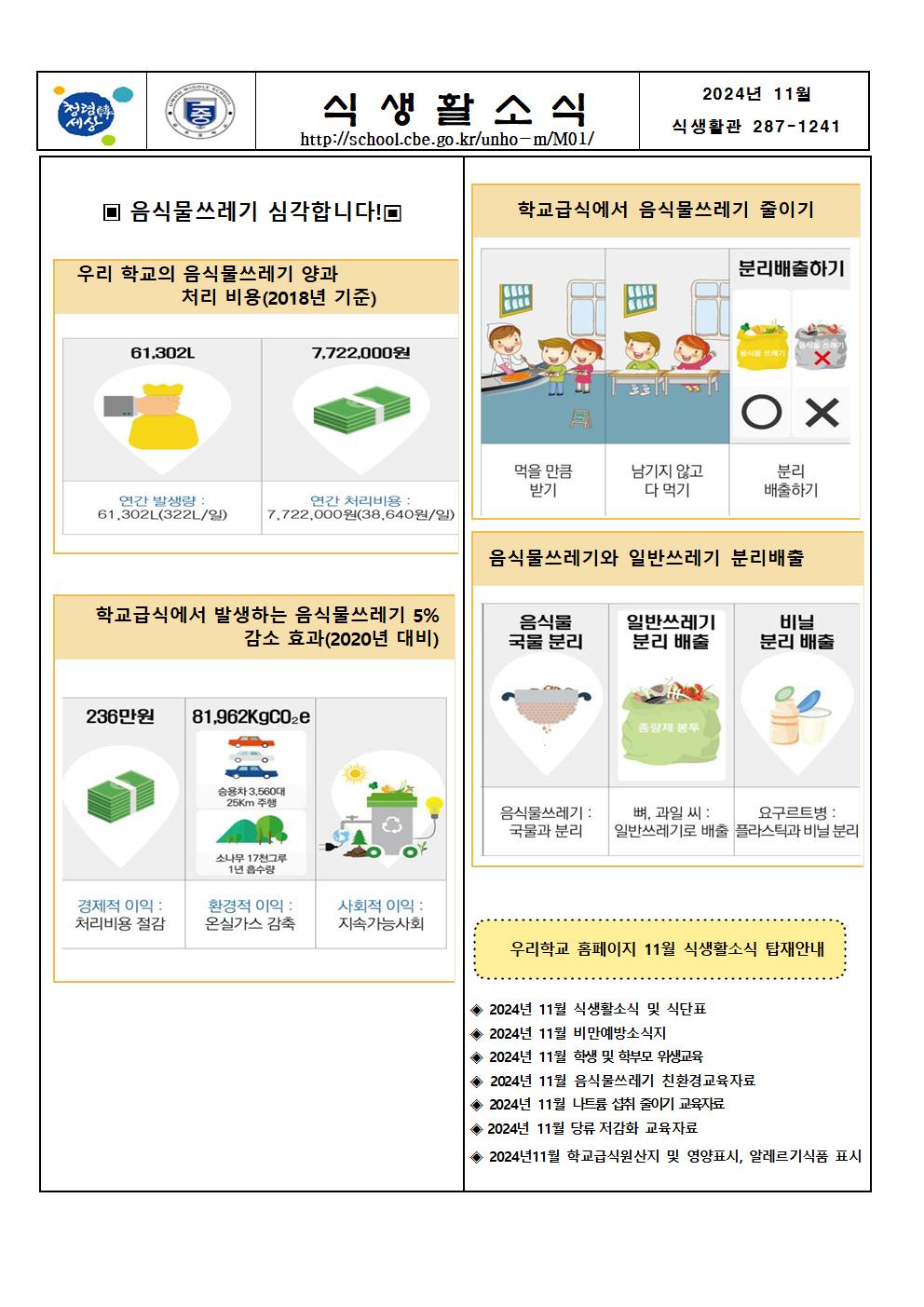 2024년 11월 월간식단표 및 영양자료002