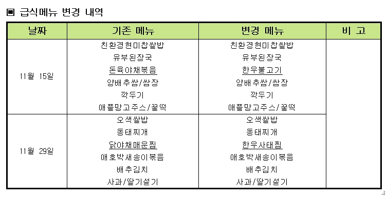 11월 급식메뉴 변경