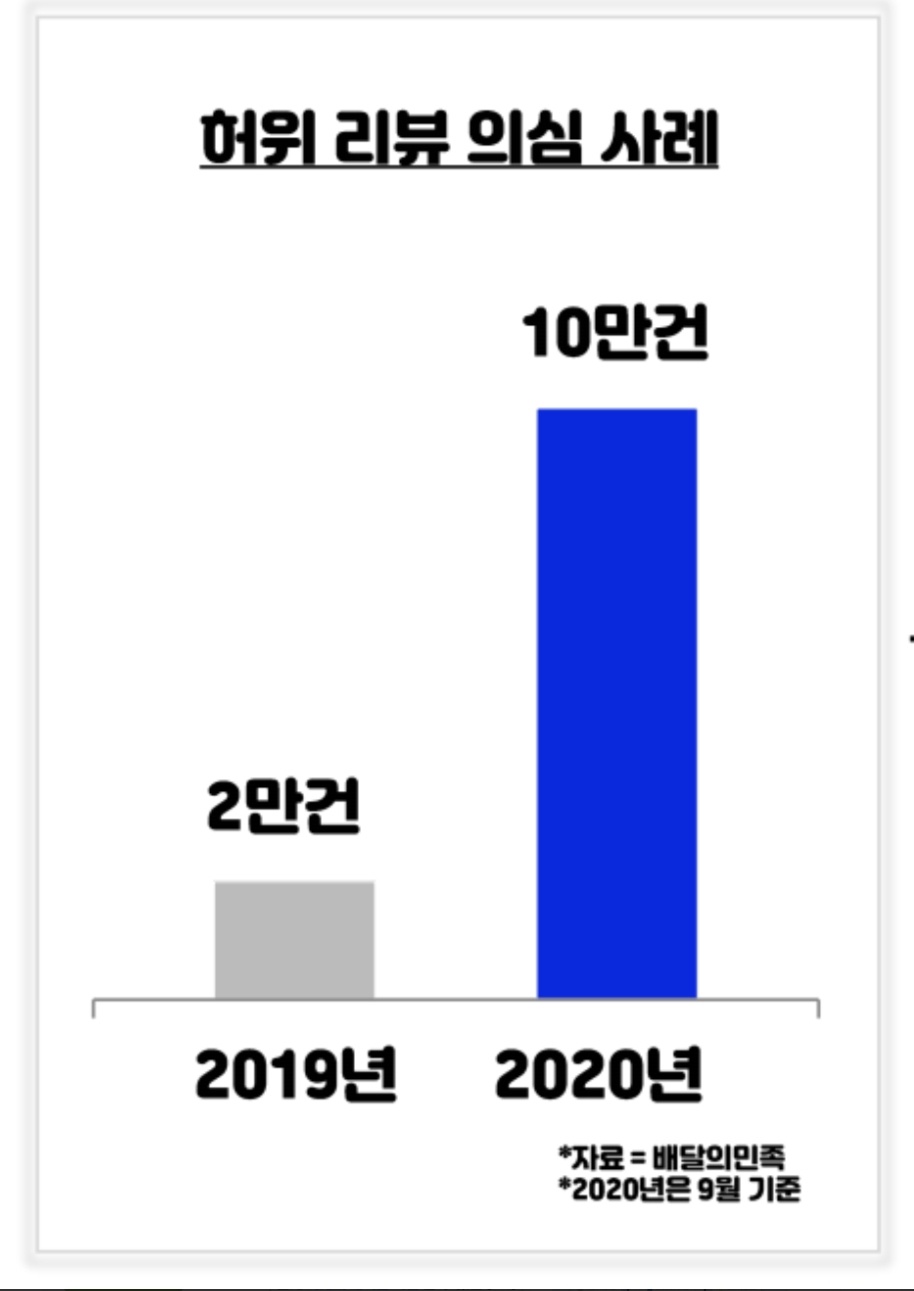 가을이 논설문 자료 4