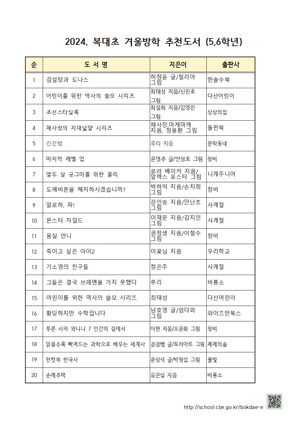 2024. 겨울방학 중 도서관 이용 안내 가정통신문004