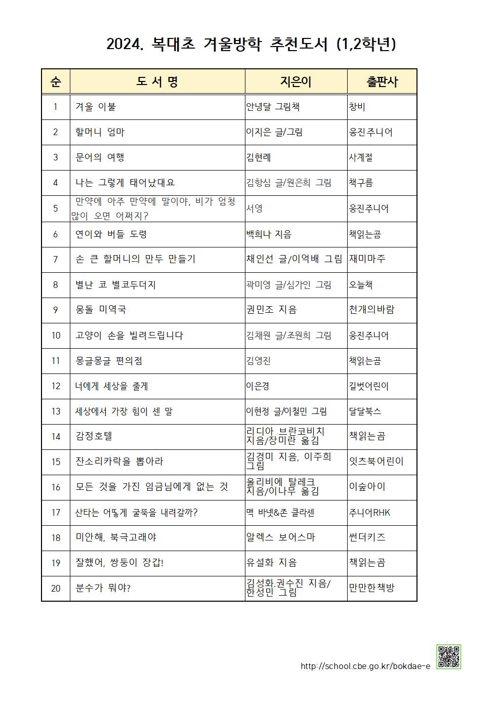 2024. 겨울방학 중 도서관 이용 안내 가정통신문002