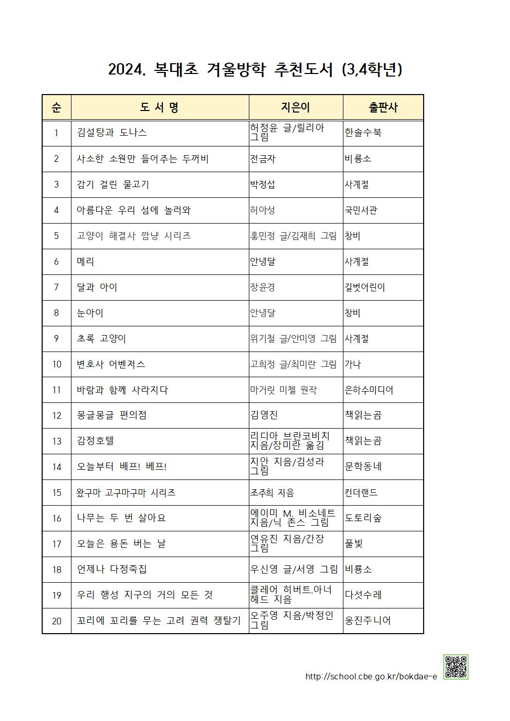 2024. 겨울방학 중 도서관 이용 안내 가정통신문003