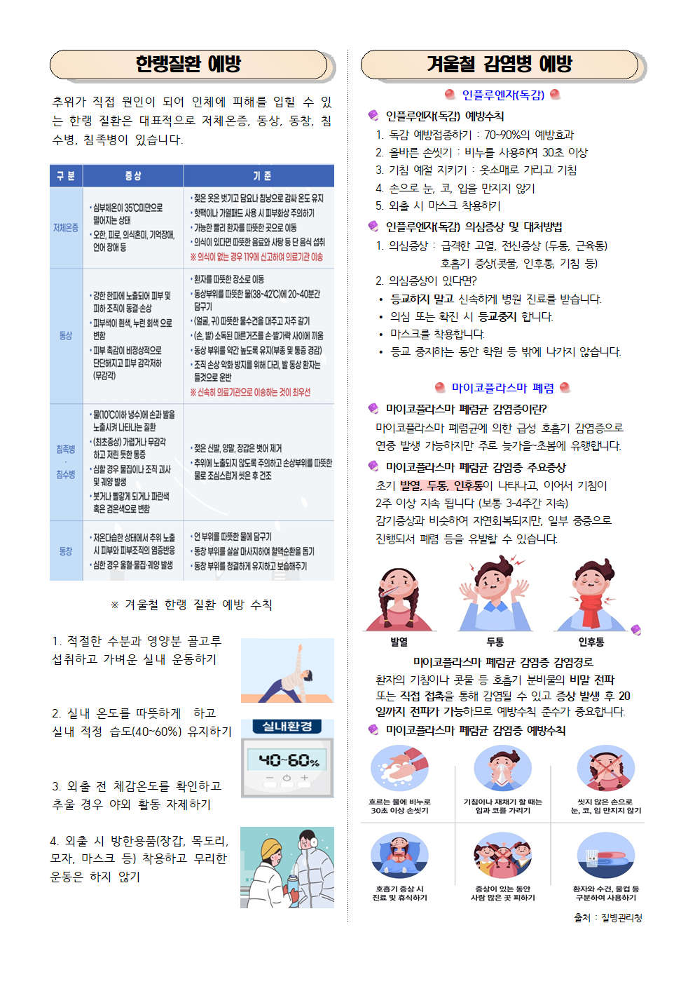 2024년 12월 보건소식지(충북예술고)002