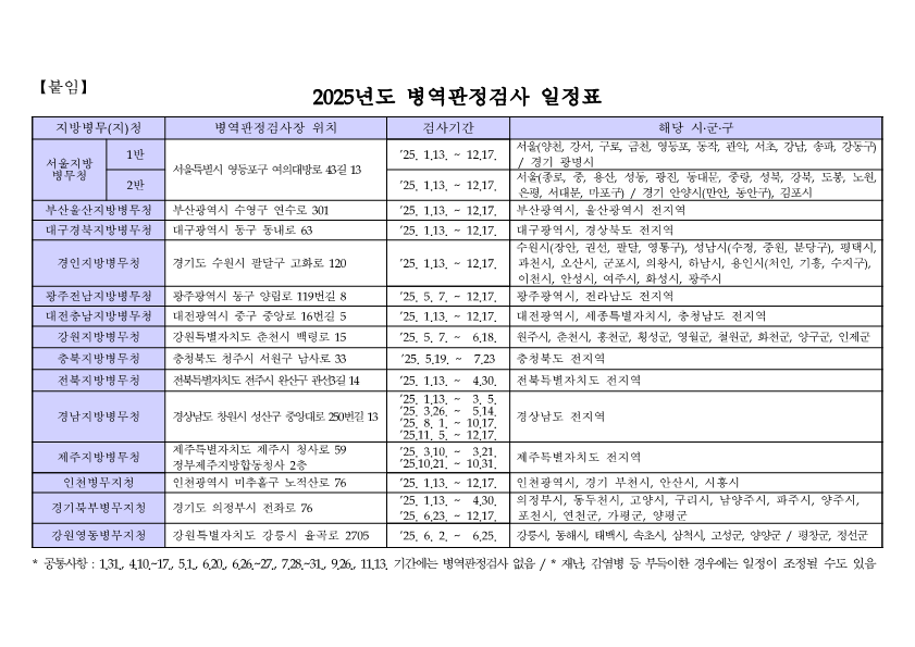 2025년도 병역판정검사 본인선택 안내 게시 문안_2