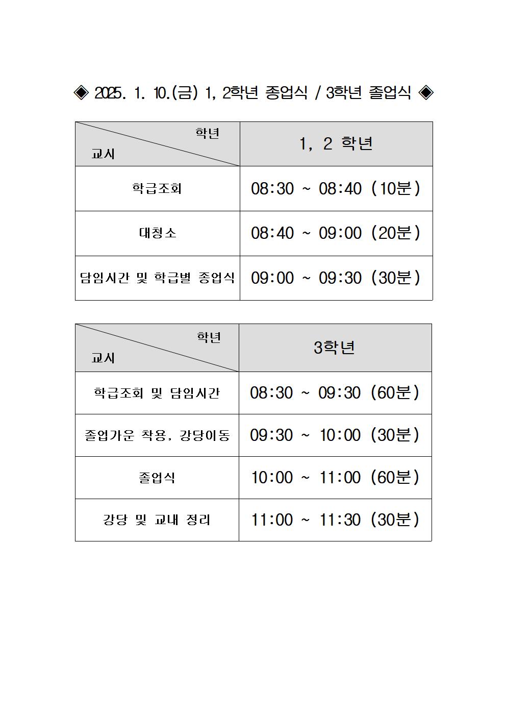 일과진행표(25.01.10.)001