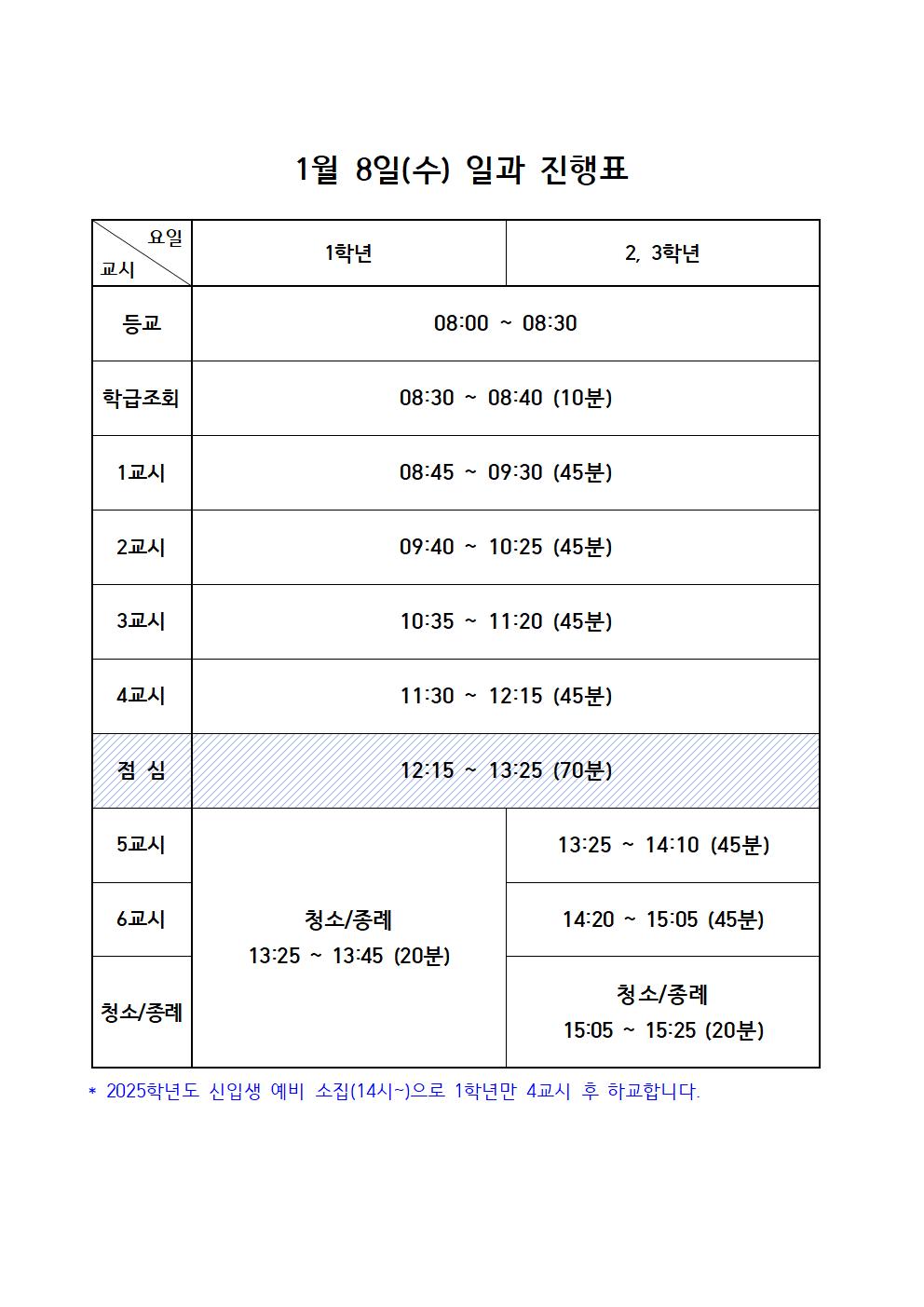 일과진행표(25.01.08.)001