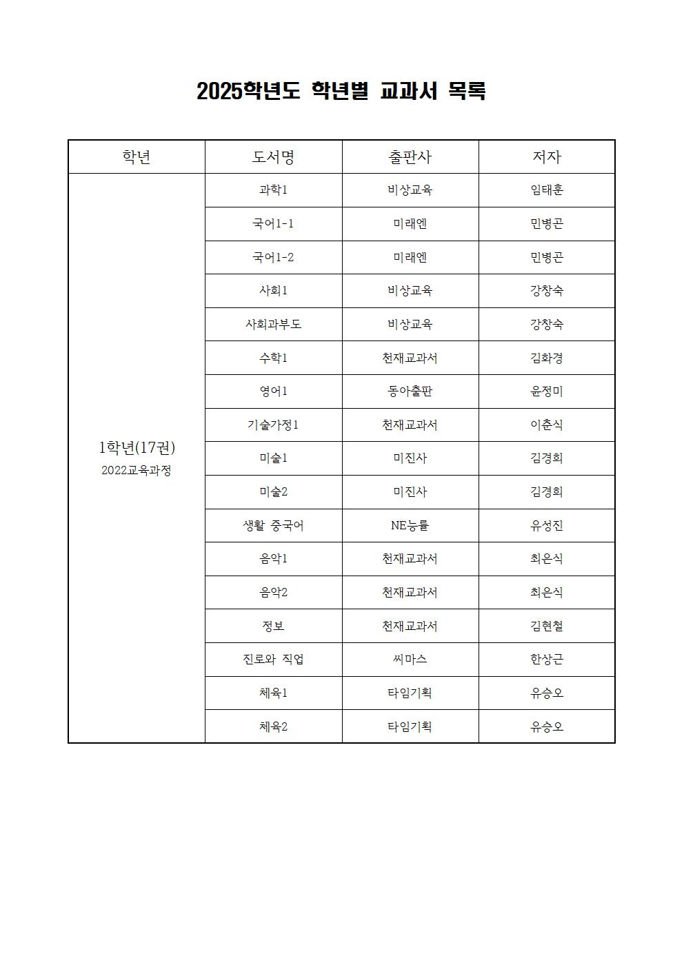 2025학년도 학년별 교과서 목록001