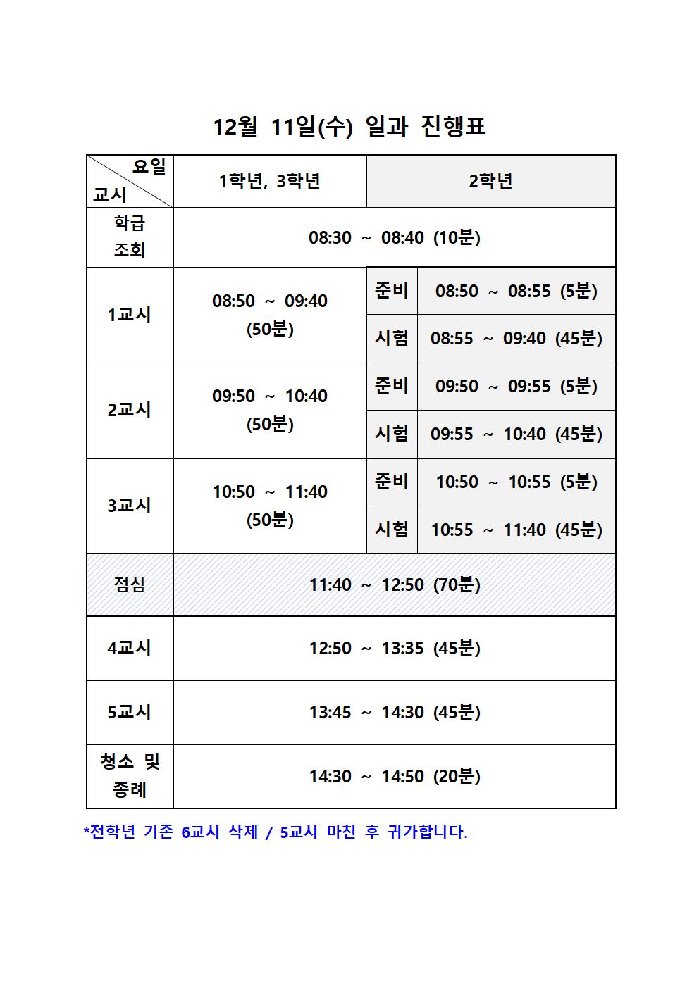 4회고사기간 일과진행표(24.12.09.-11.)003