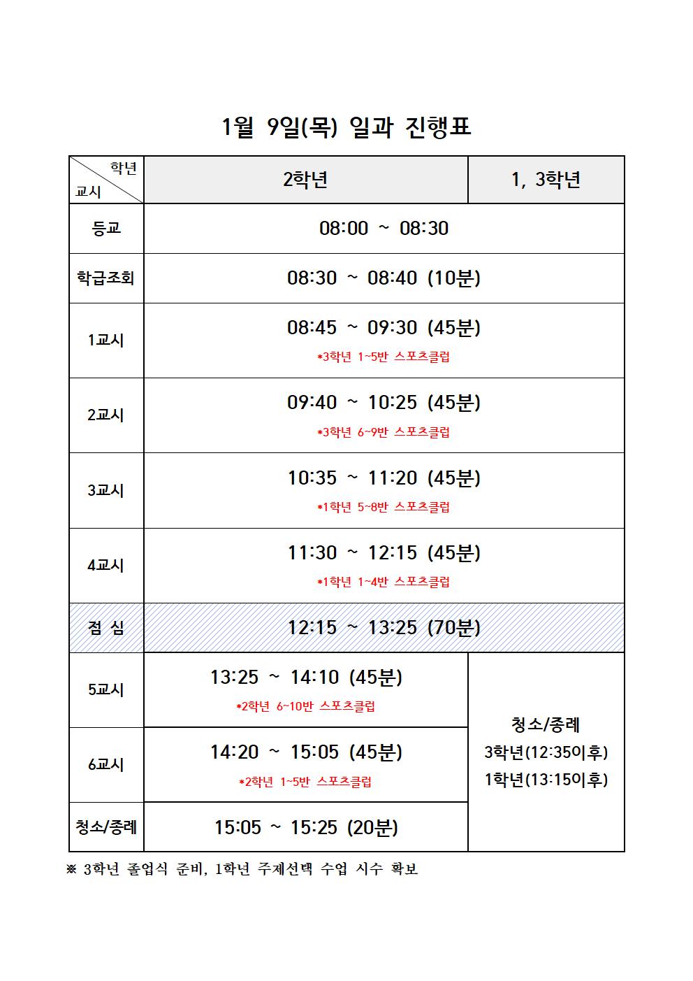 일과진행표(25.01.09)001