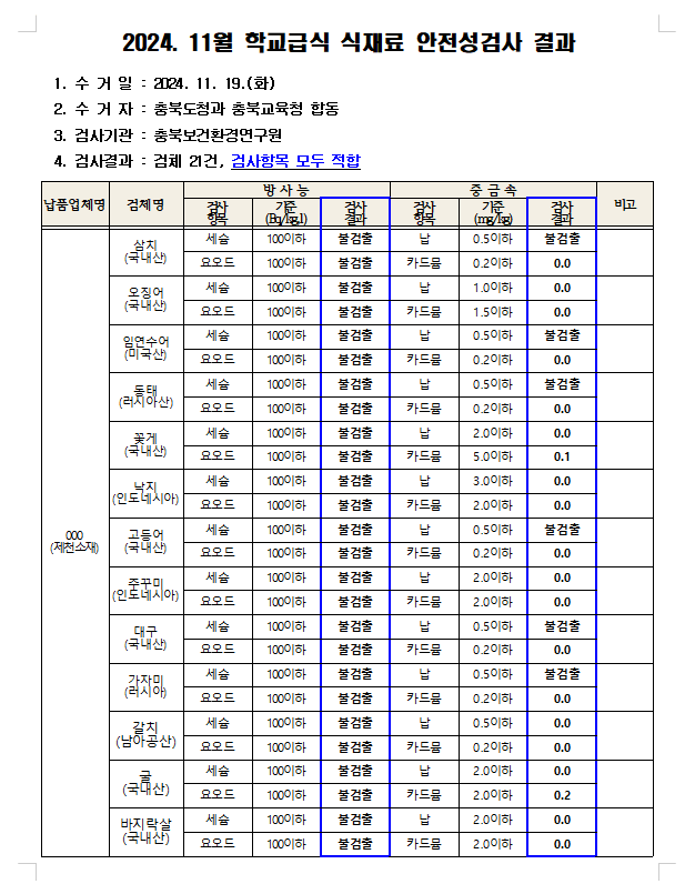 화면 캡처 2024-12-03 143104.gif11