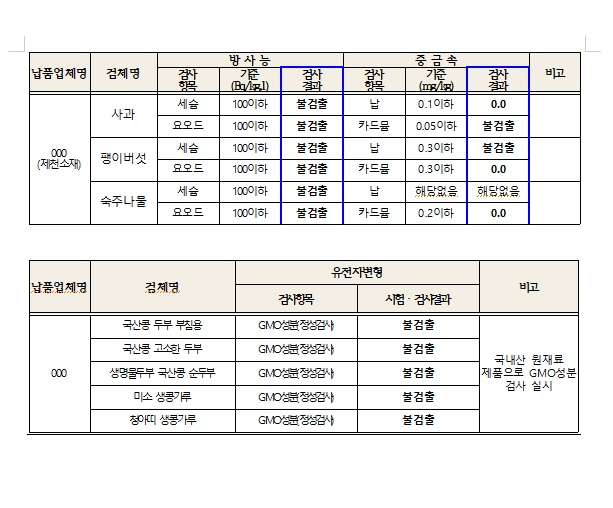 화면 캡처 2024-12-03 143122.gif2222