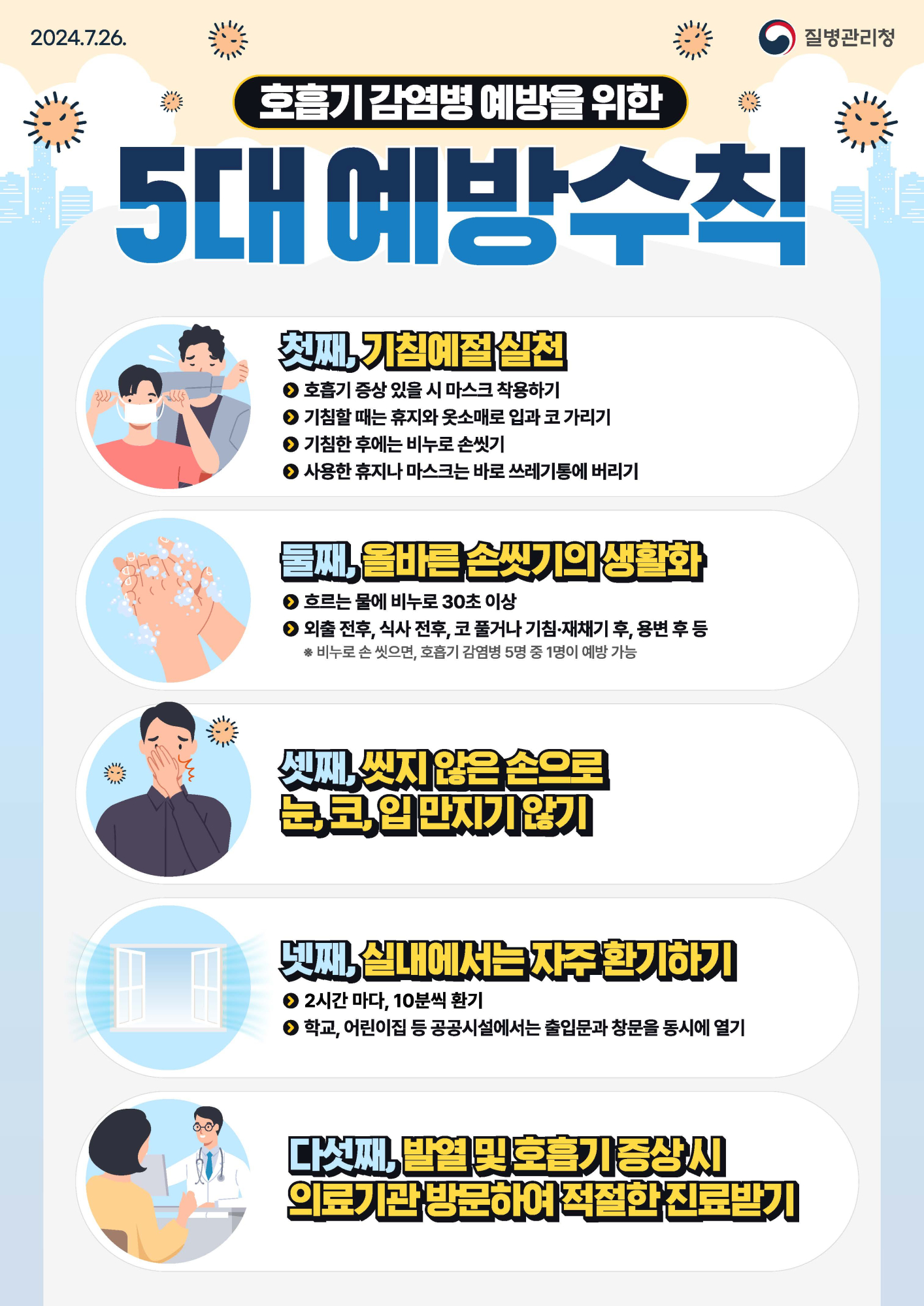 호흡기감염병 예방을 위한 5대 예방수칙(포스터).pdf