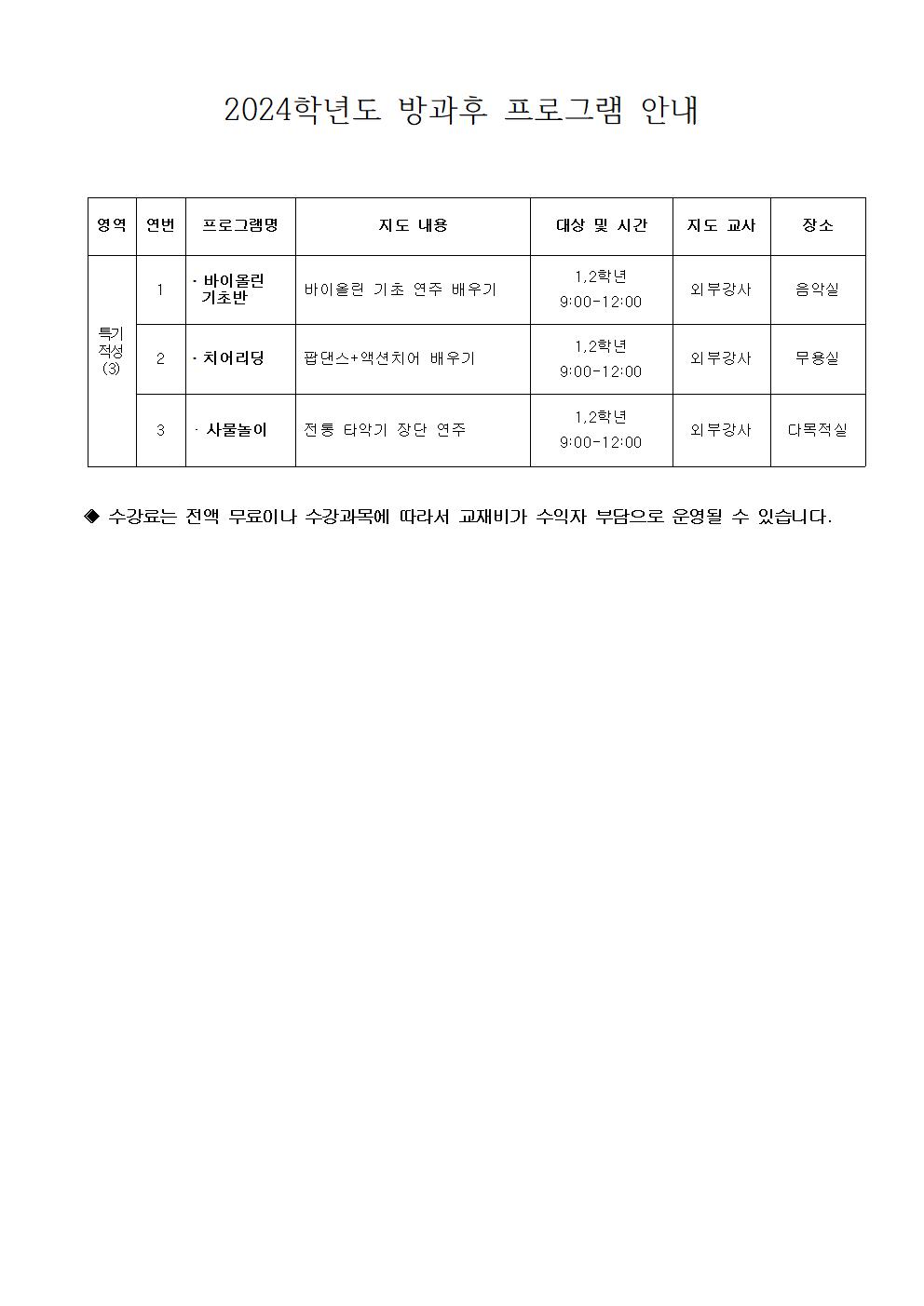 2024. 겨울방학 방과후학교 참여 희망 가정통신문(개인정보동의 포함)002