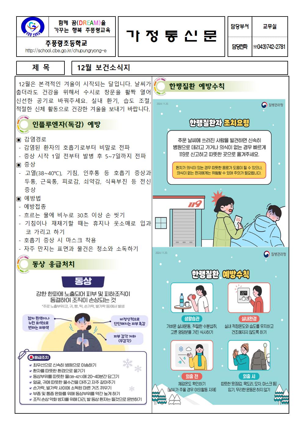 2024. 12월 보건소식지_추풍령초001