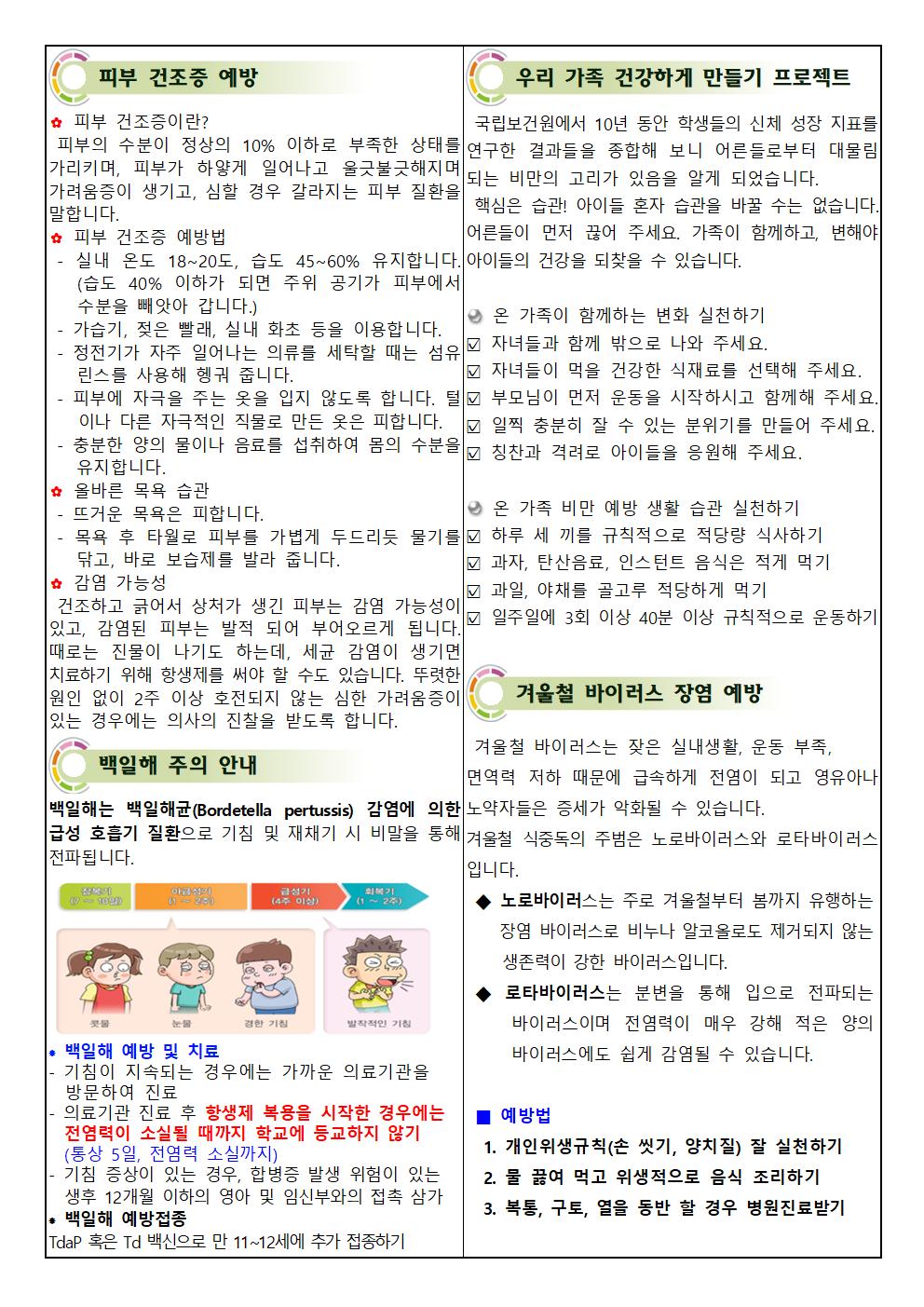 2024. 12월 보건소식지_추풍령초002