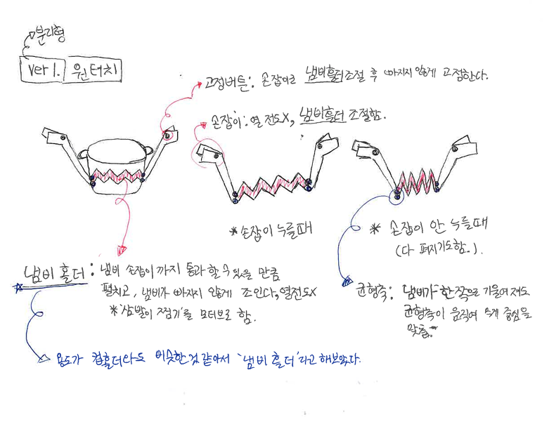 안전 집게(안전한 냄비 집게) -- 02