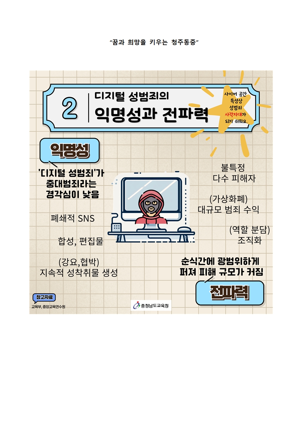 한글파일. 딥페이크 불법영상물 등 디지털 성범죄 예방 및 대응 안내011