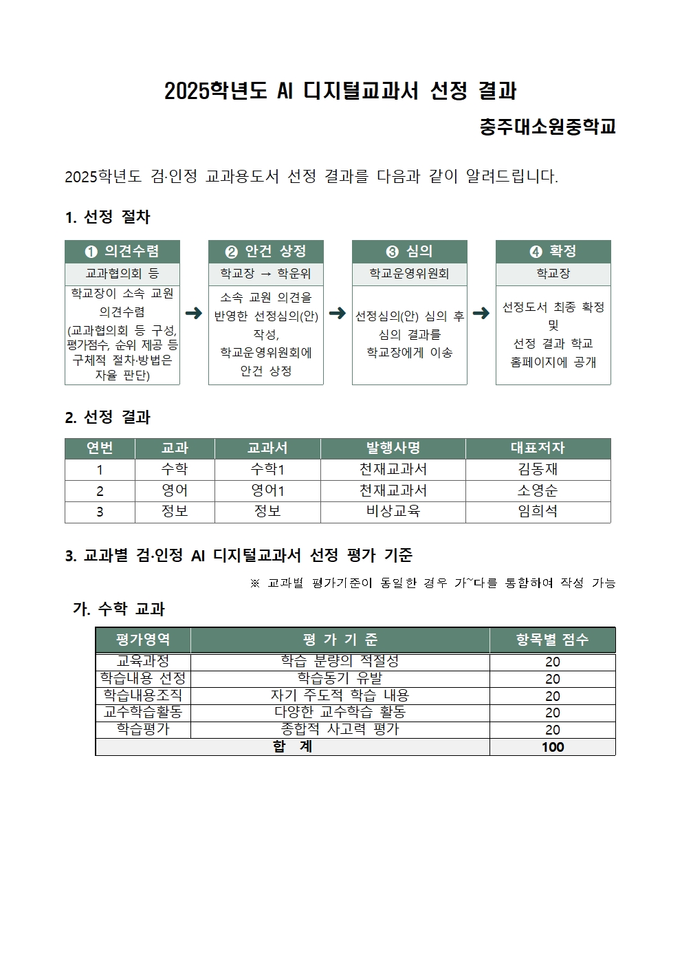 2025학년도 AI 디지털교과서 선정 결과001