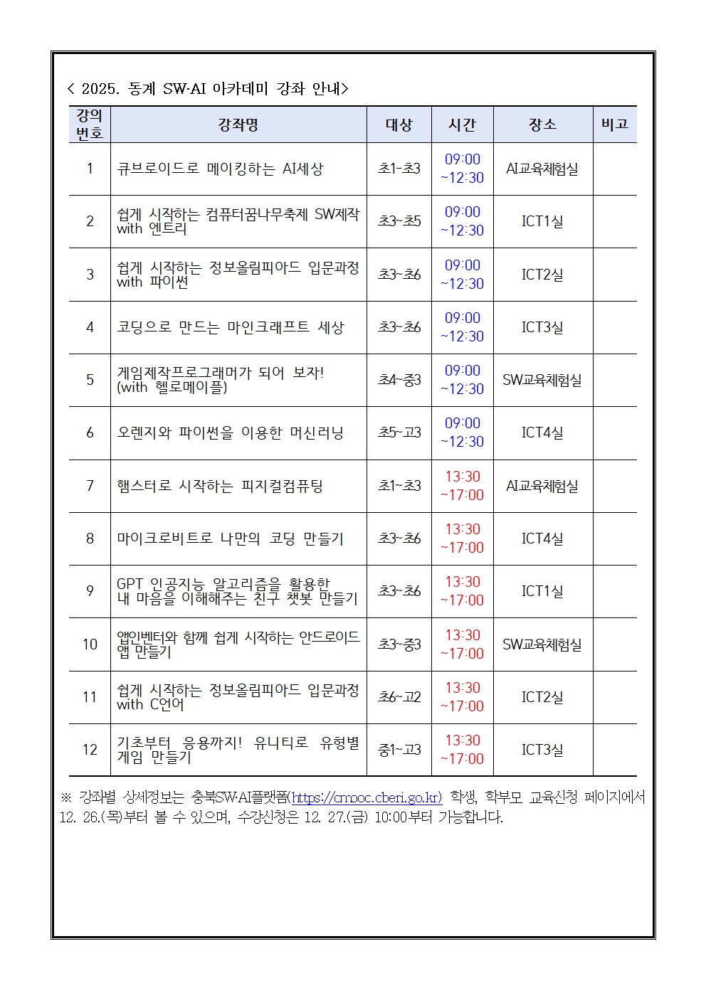 2025. 동계 SW ·AI 아카데미 운영 안내(가정통신문)002