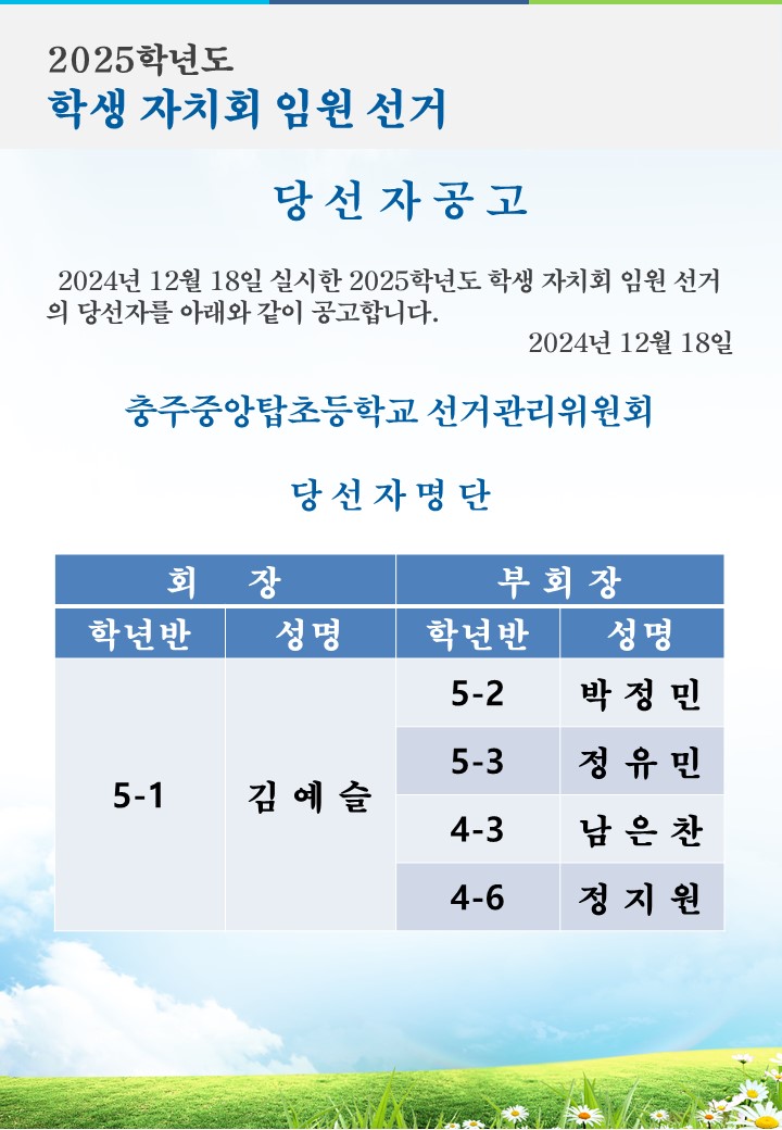 2025학년도 학생 자치회 임원 당선자 공고