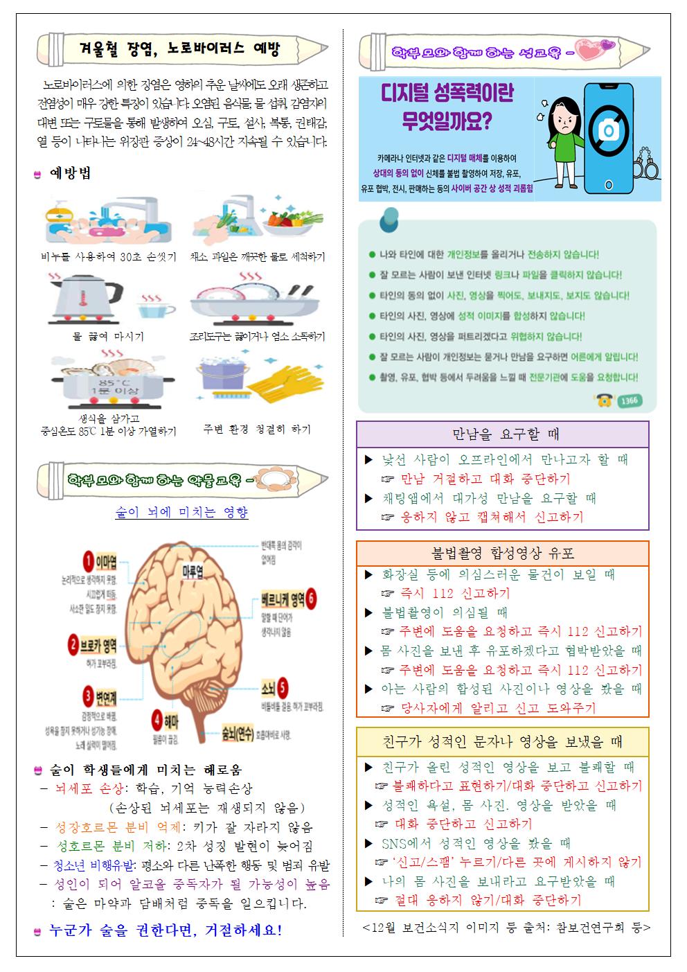 12월, 1월 보건소식지002