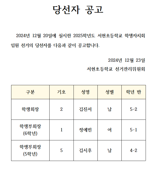 당선자 공고