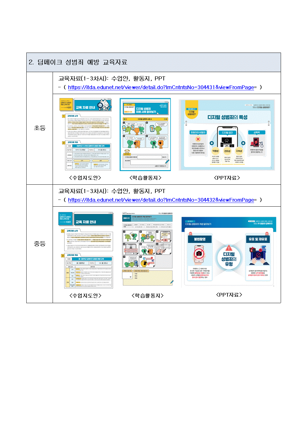 딥페이크 불법영상물 등 디지컬 성범죄 대응 및 에방을 위한 교육자료003