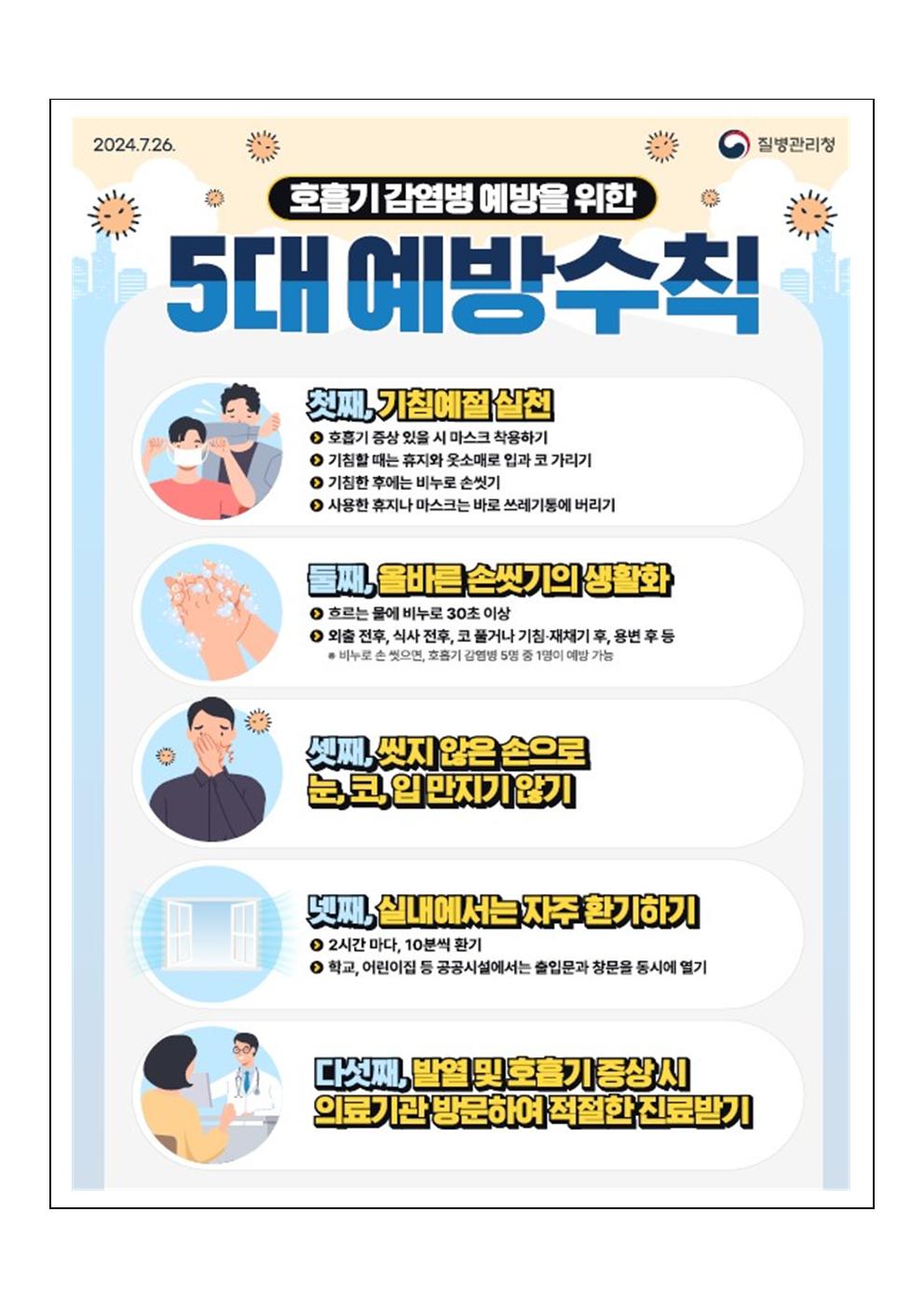 겨울철 호흡기 감염병 예방 안내002