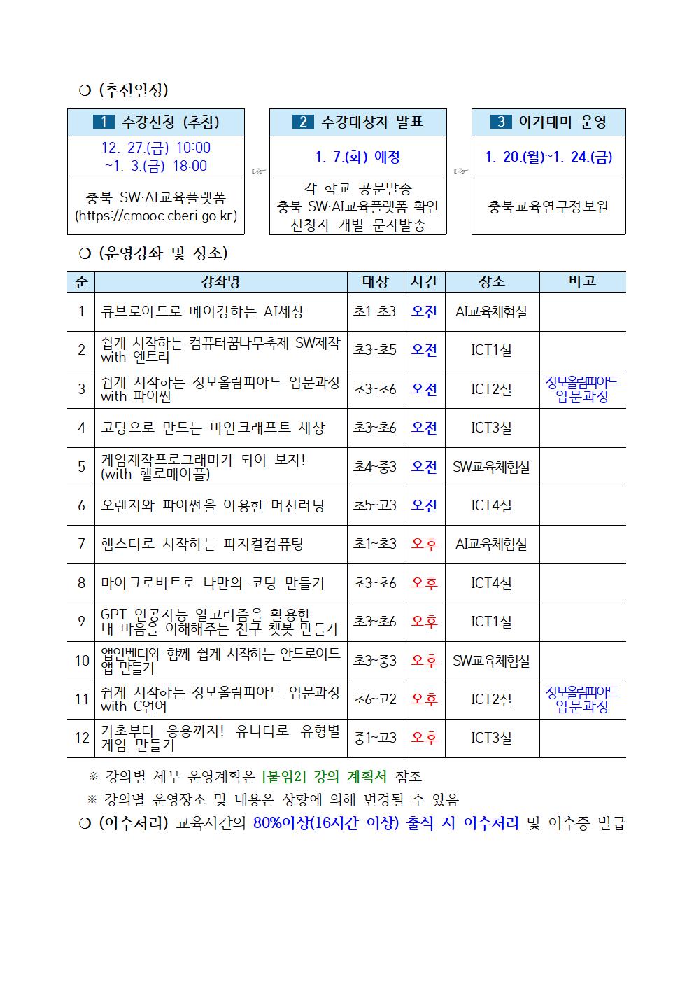 2025. 동계 SW·AI 아카데미 운영계획(안내용)002