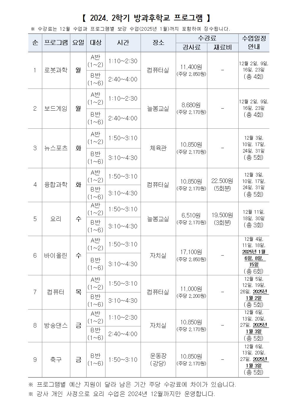 가정통신문(2024. 방과후학교 12월 교육비 이체 안내)002