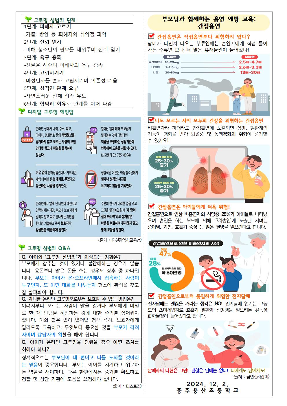 2024. 12월 보건소식지002