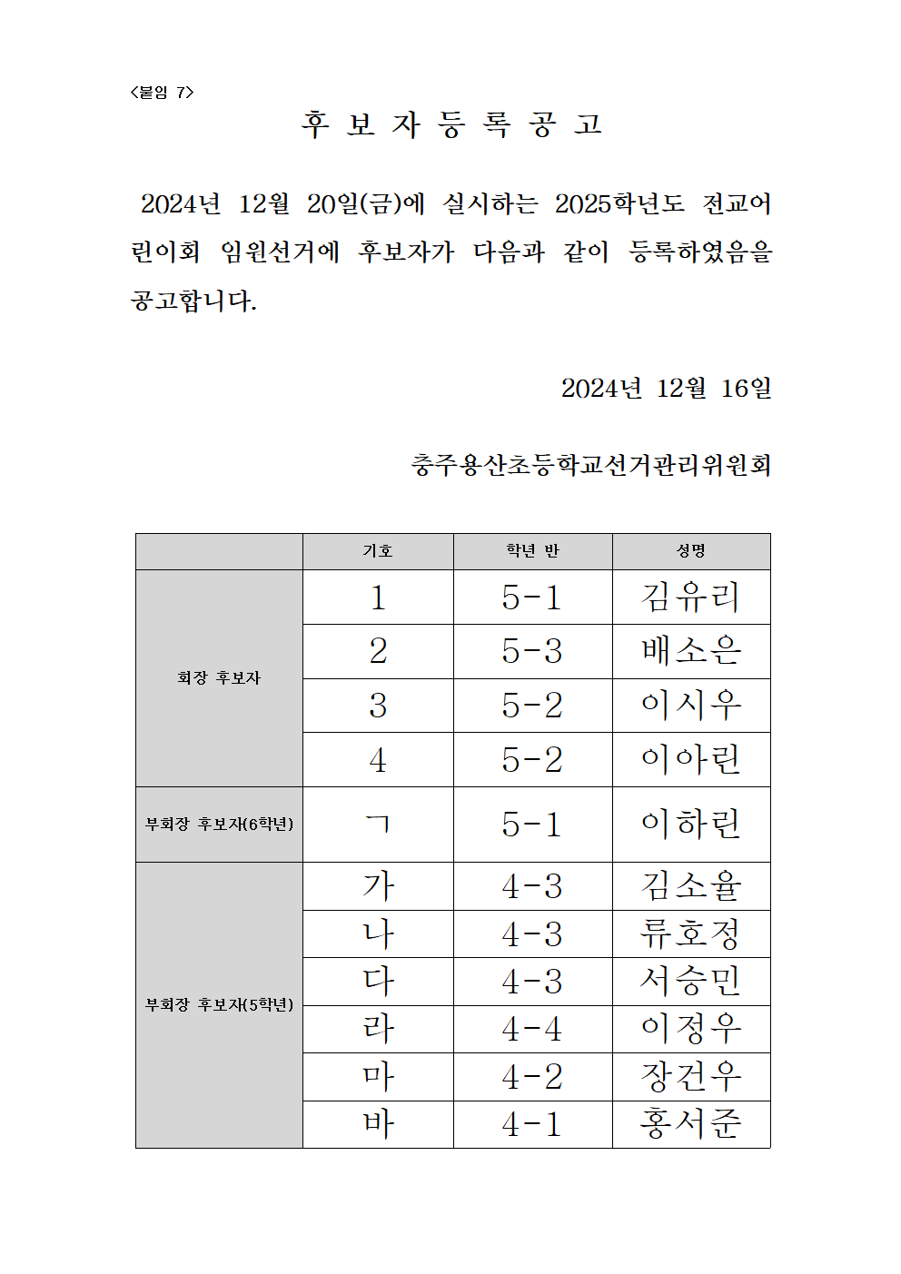 2025 후보자등록공고