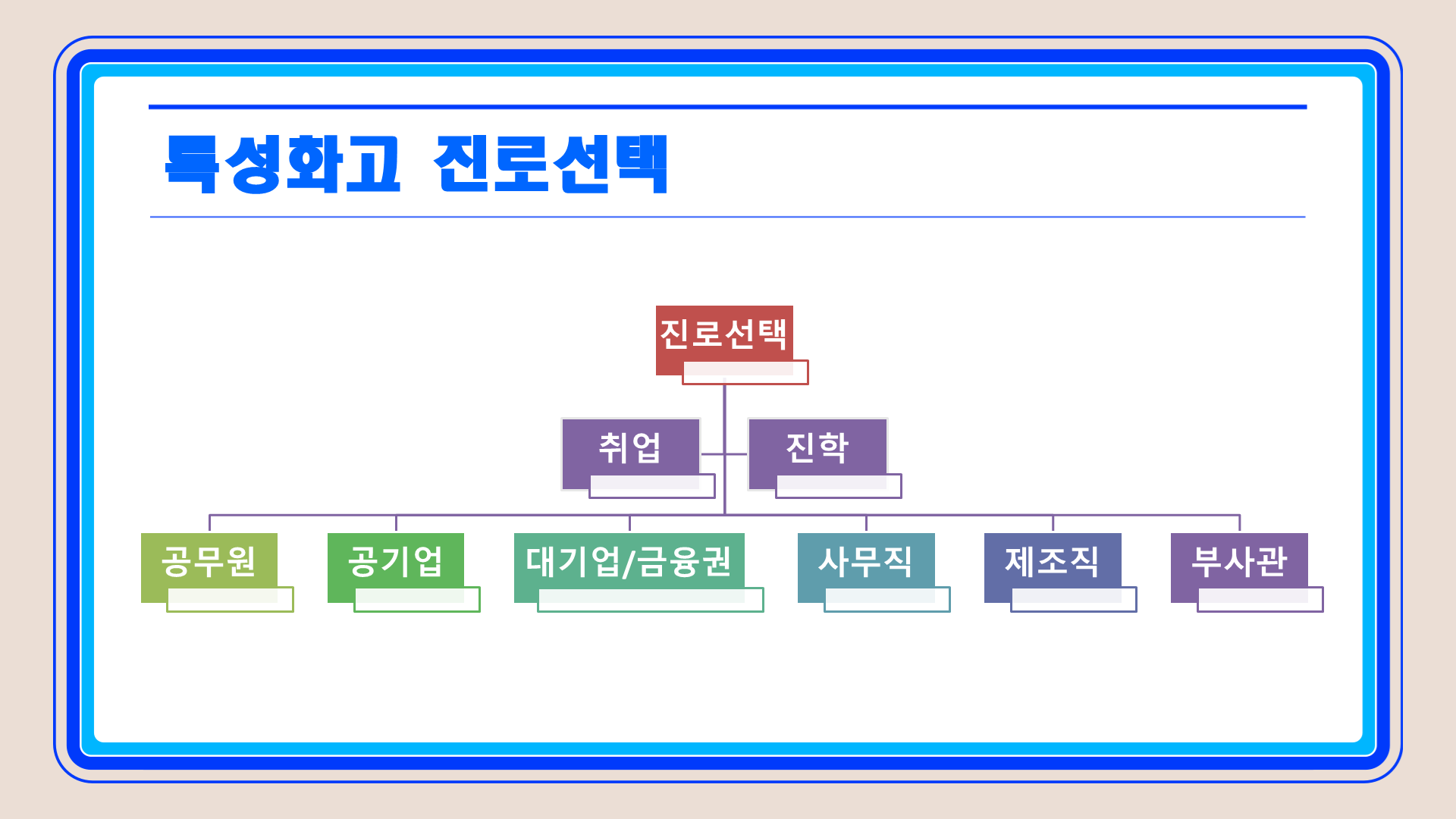 슬라이드2