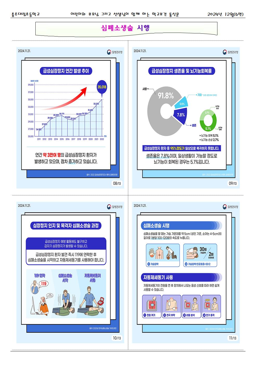 2024.12. 건강한 세상_충주대림초006