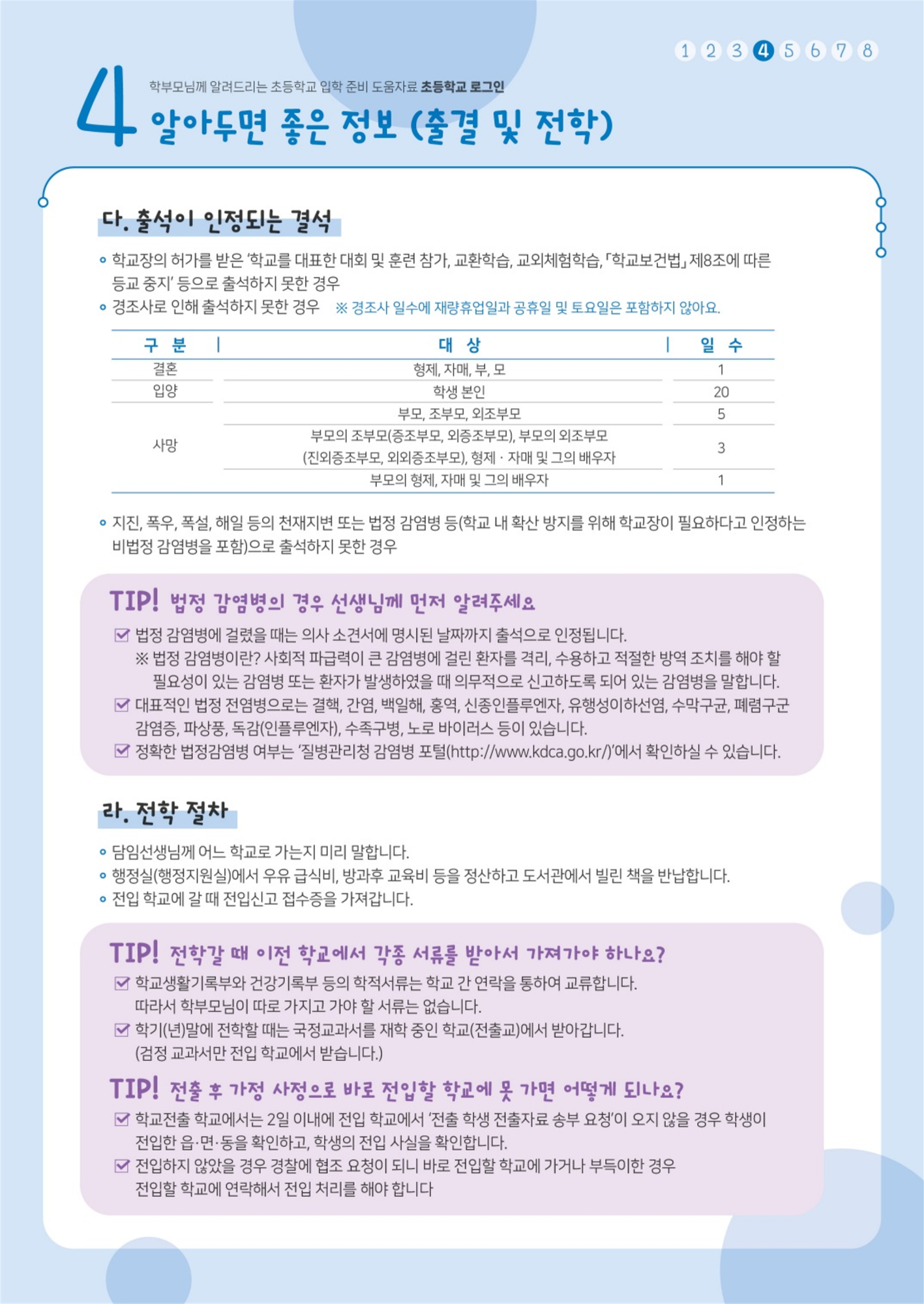 [동이초등학교-13909 (첨부) 충청북도교육청 유초등교육과] 학부모님께 알려드리는 초등학교 입학 준비 도움자료 초등학교 로그인(발송용)_최적화_6