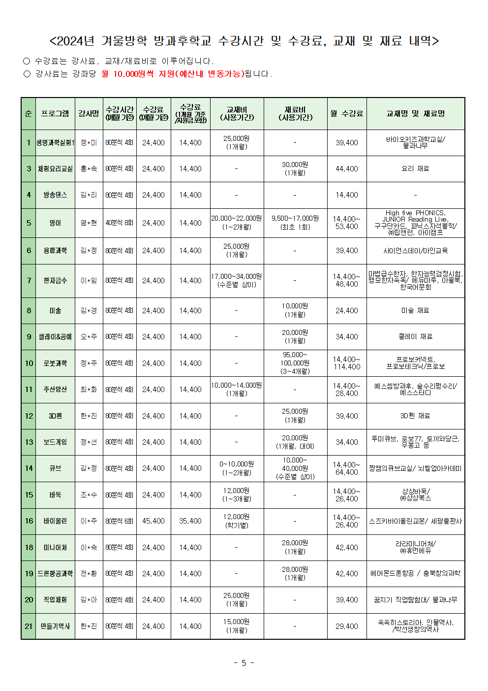 2024. 겨울방학 수익자부담 방과후학교 수강생 모집 안내장_홈005