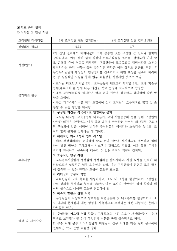 2024. 감곡초등학교 학교자체평가 결과보고서(게시용)_5