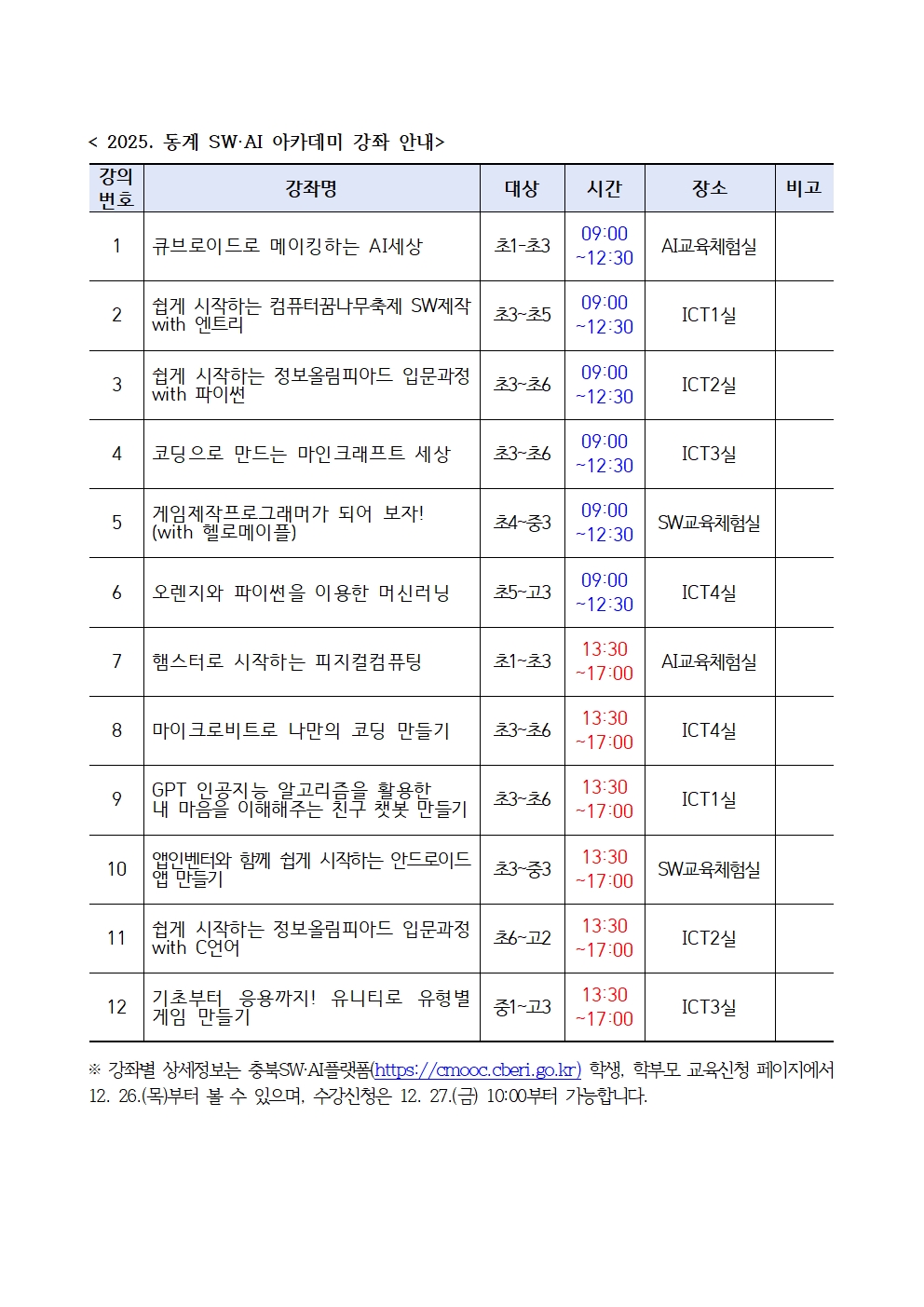 [붙임1]2025. 동계 SW·AI 아카데미 운영안내문002