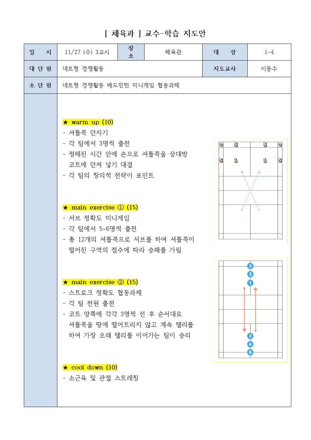 공개수업지도안 실제 (체육과 이동수)001