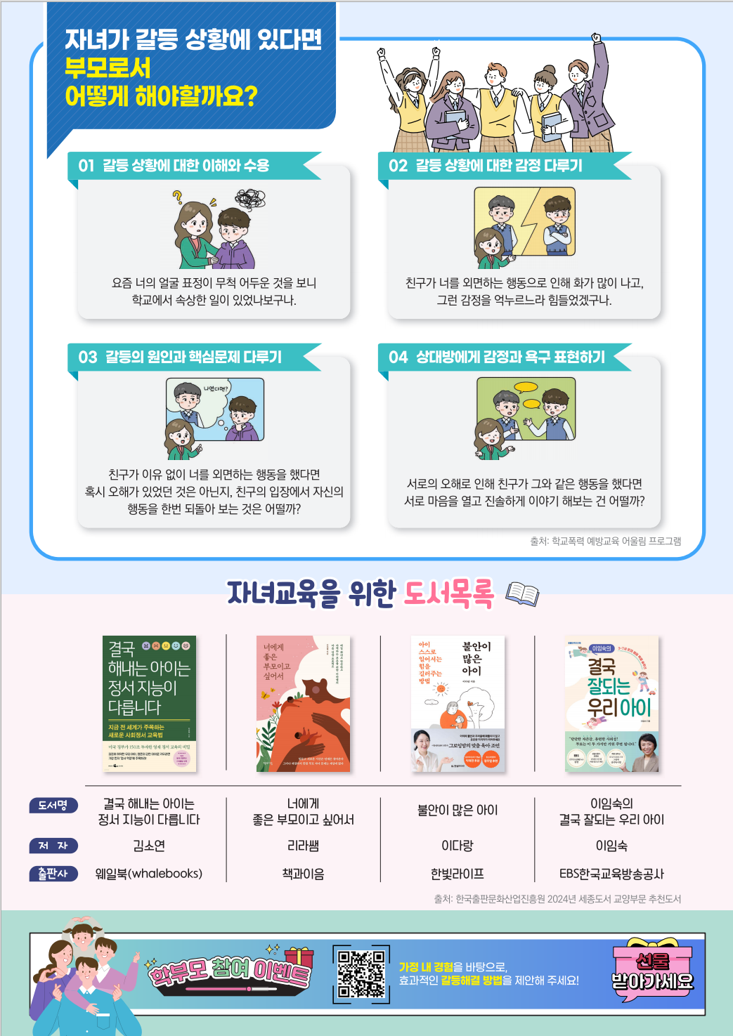 2024 학부모용 학교폭력 예방교육 소식지 4호(PDF)_2