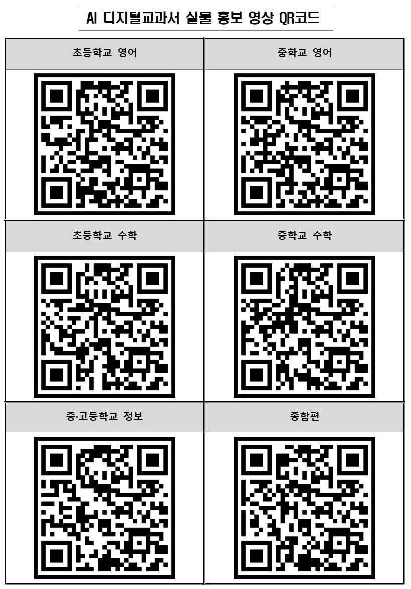 붙임 1. AI 디지털교과서 실물 홍보 영상 QR 코드001