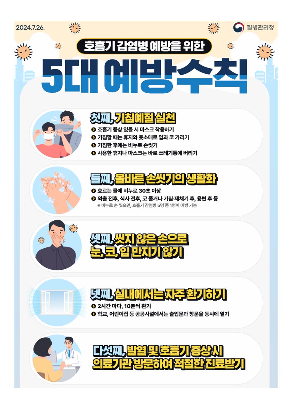 인플루엔자 등 호흡기 감염병 예방 및 관리 안내006