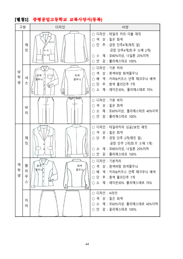 2025학년도 증평공고 신입생 OT 자료_홈피용_46